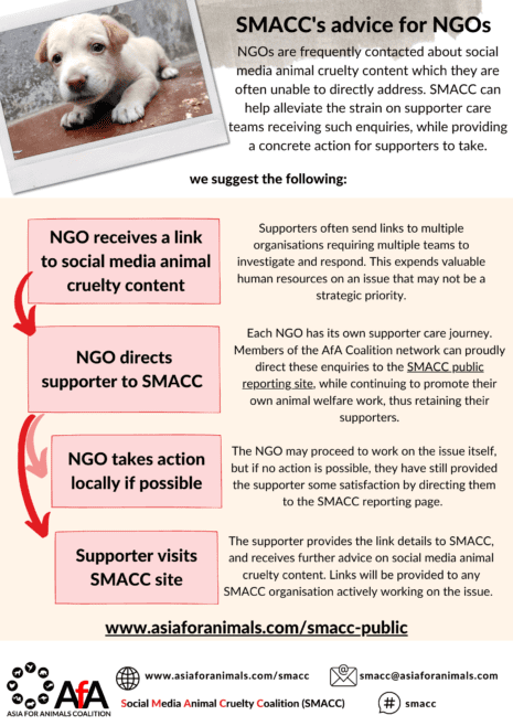 SMACC advice for orgs leaflet page 1